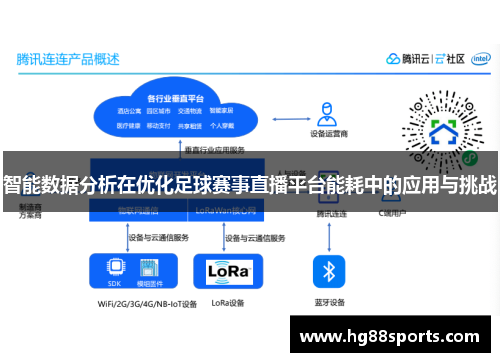 智能数据分析在优化足球赛事直播平台能耗中的应用与挑战